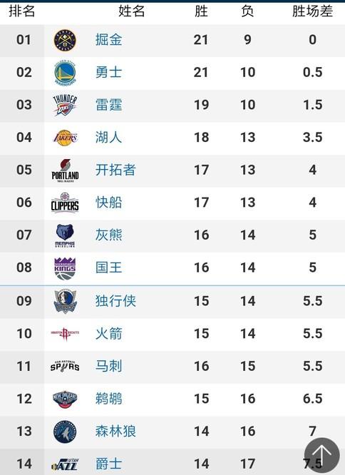 像施羅德這