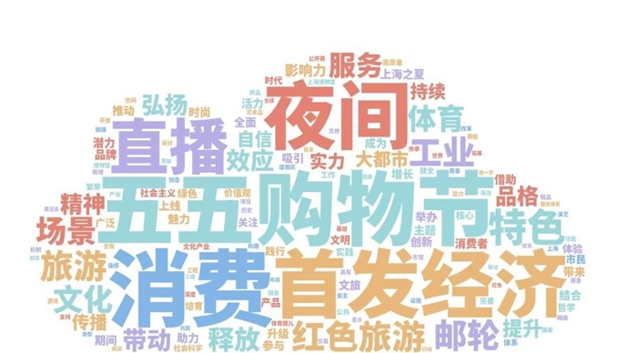 不同