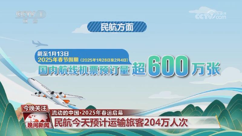 在現今體育